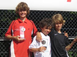 Bezirksmeisterschaften 2009: Max Dunger 1. Platz Junioren U11 - Horacio Vercher-Gieseler und Felix Dunger jeweils 3. Platz Junioren U9